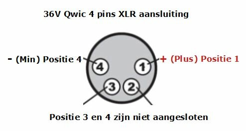 Nadruk aankunnen Detective 36v Oplader XLR 4 pins voor O.a Qwic fietsen - Power-Bike Ombouwset elektrische  fiets